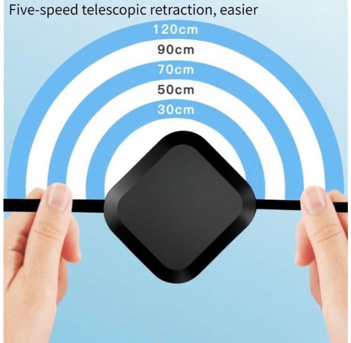 3-in-1 Retractable Charging Cable - Lightning, Type-C & Micro USB