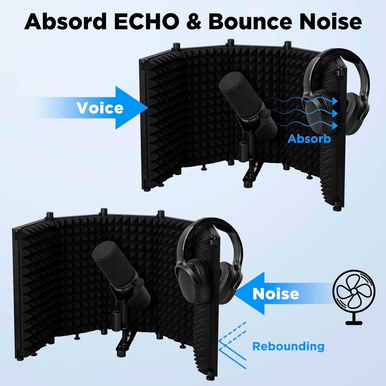 Podcast Mic Isolation Shield - Reflection Filter