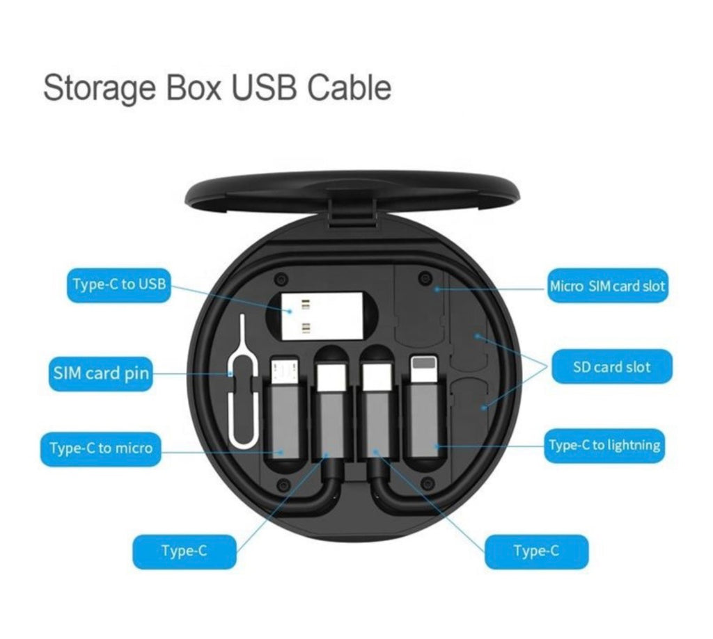 Fast Charging Travel Kit - Dual-Port GaN Charger + Phone Stand + MFi Cable