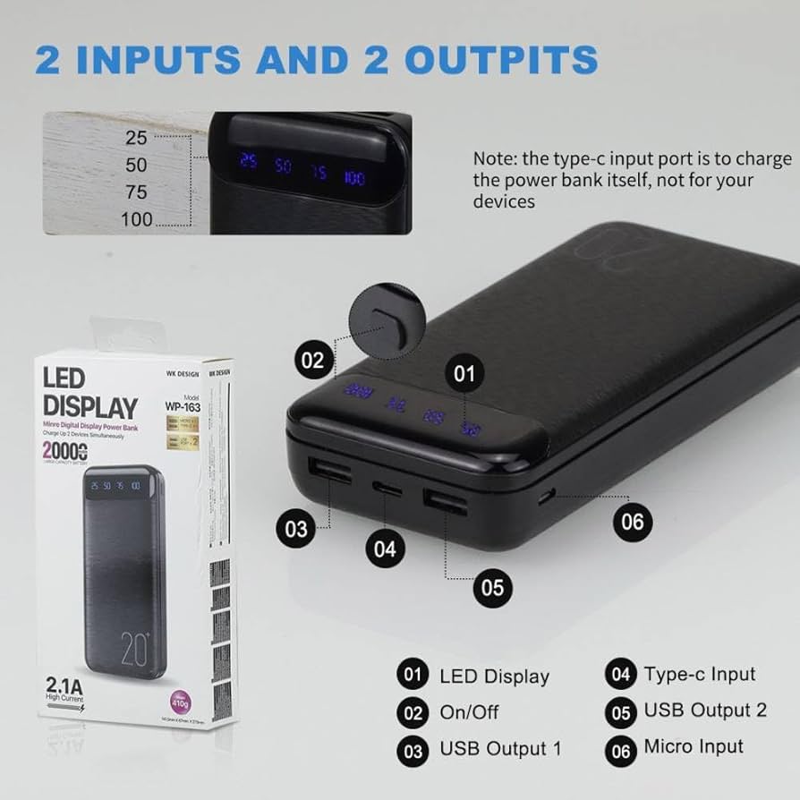 20,000mAh Portable Power Bank - Fast Charging, Dual USB