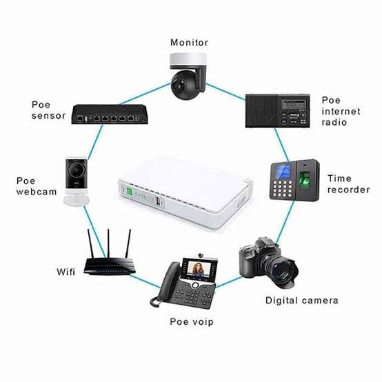 Mini UPS - Load-Shedding Backup Box for Router & WiFi