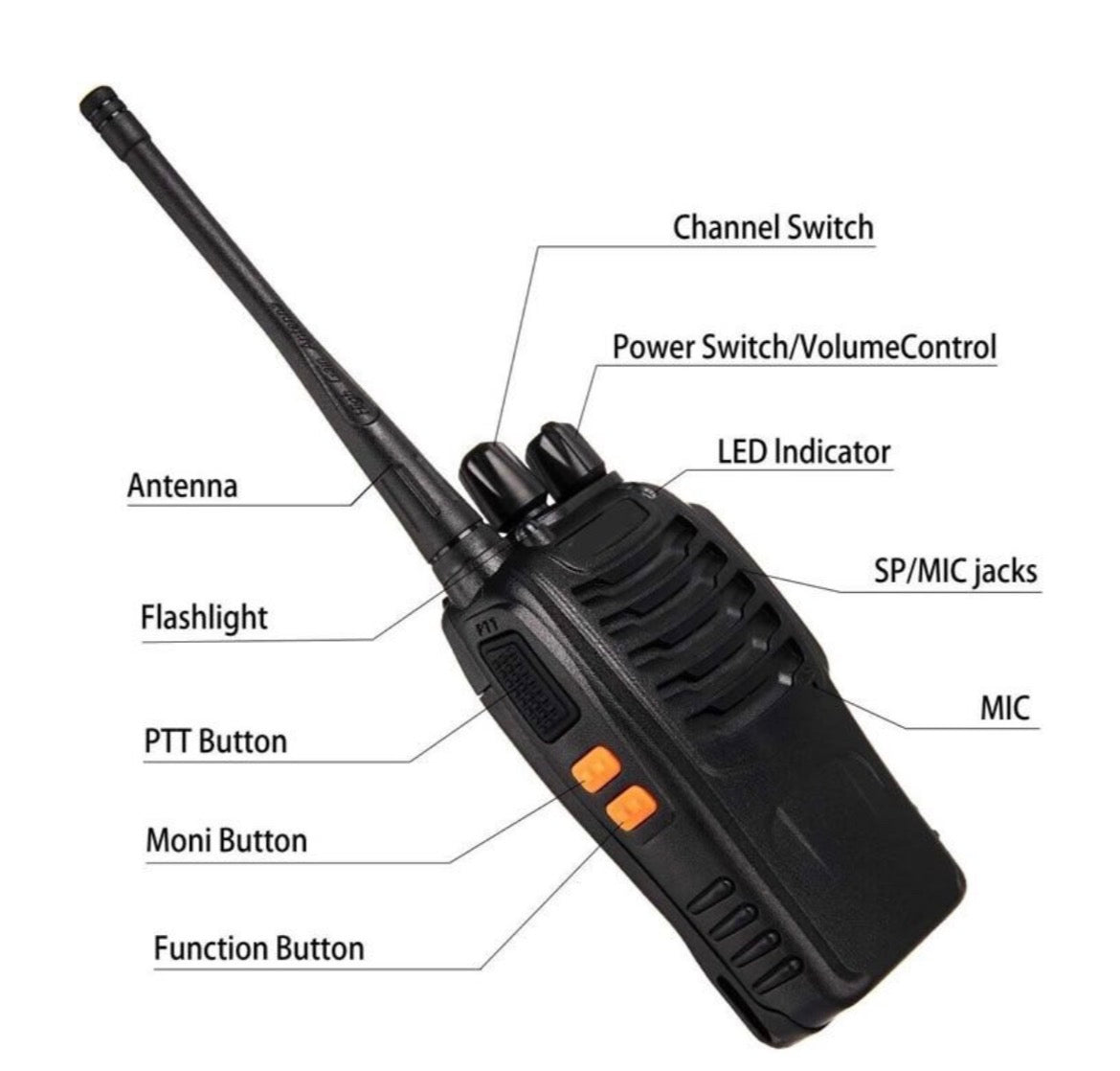 Two-Way Radios / Walkie Talkies - Pack of 2