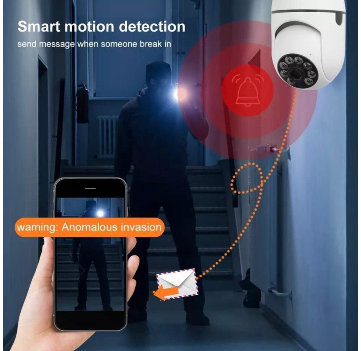 360° WiFi Security Camera with Two-Way Audio & Motion Detection